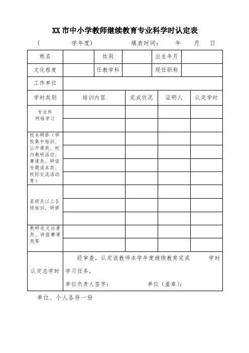 XX市中小学教师继续教育学时认定表模板