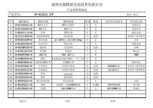 10.5W灯杯材料清单1122
