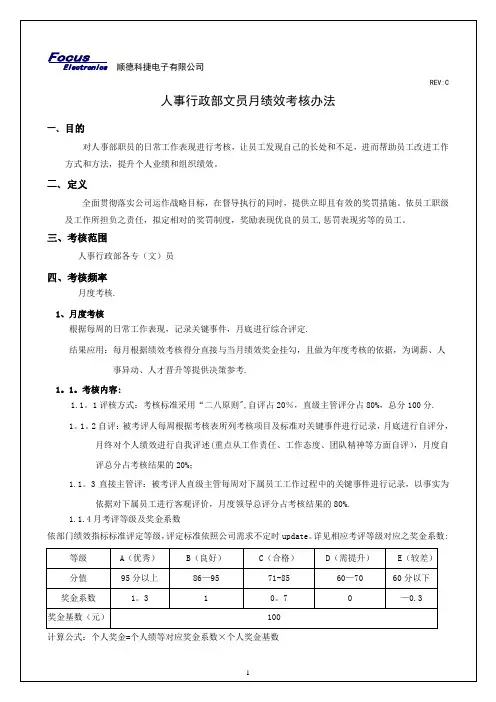 人事行政部文员月绩效考核办法(C)