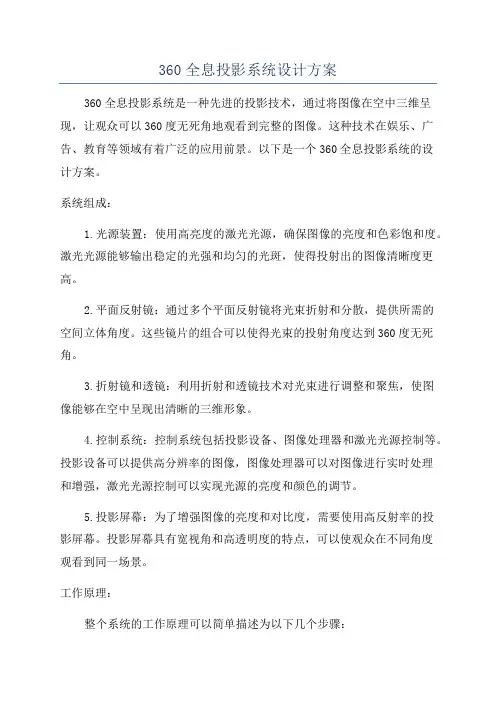 360全息投影系统设计方案