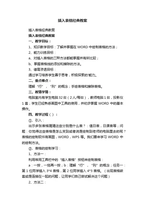 插入表格经典教案