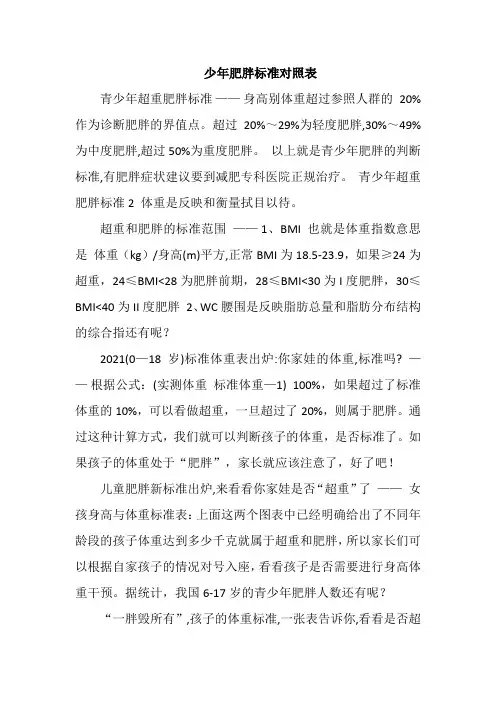 少年肥胖标准对照表