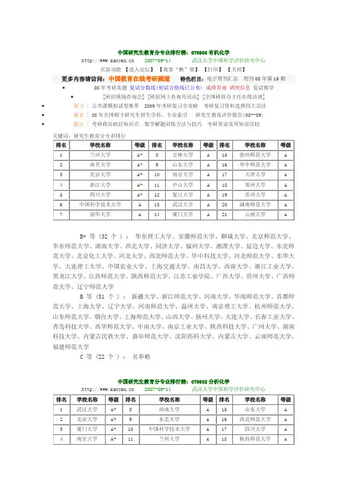 中国研究生化学各专业排行榜