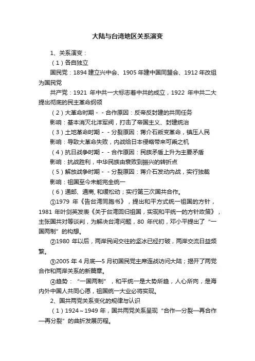 大陆与台湾地区关系演变