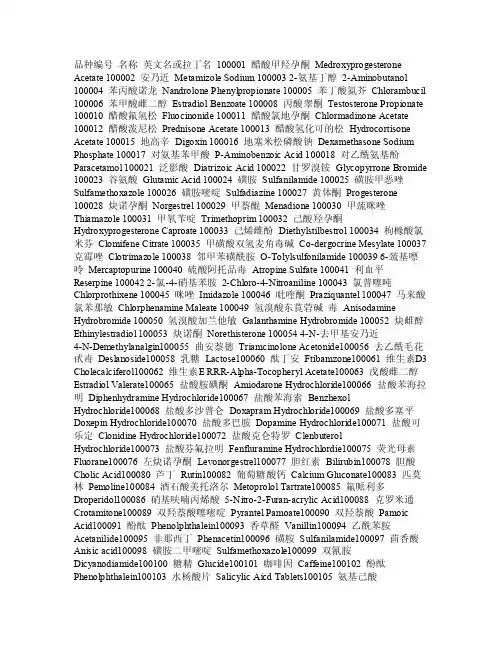 中检所标准品目录查询、对照品目录
