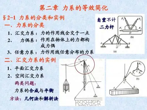 第二章 力系的等效简化