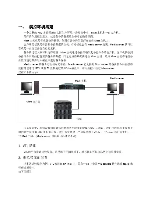 NBU备份实验手册