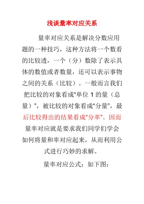 量率对应