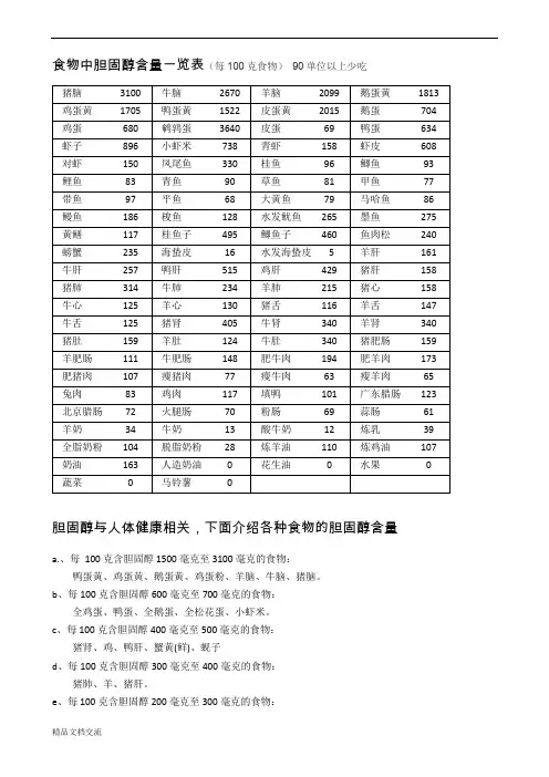 食物胆固醇含量表