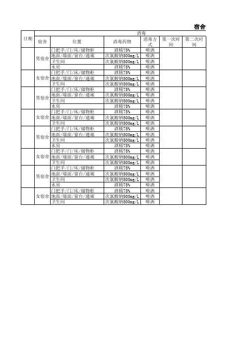 宿舍消毒通风记录表