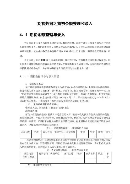 期初数据之期初余额整理和录入