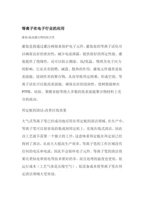 等离子在各个行业的应用