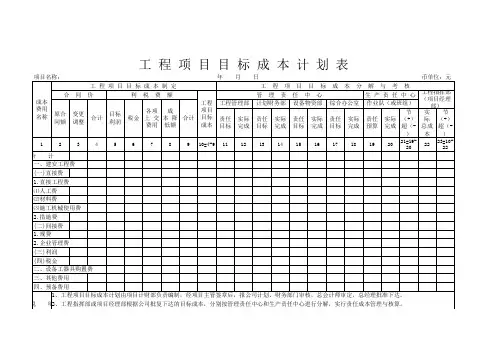工程项目目标成本计划表