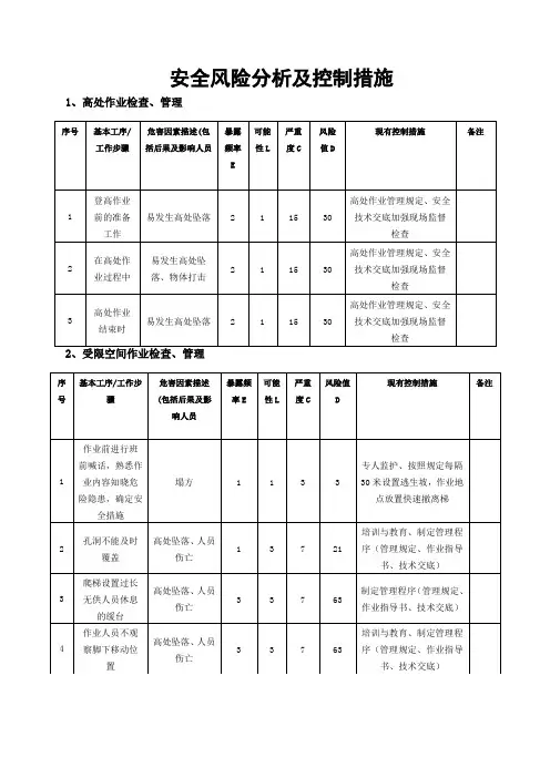 风险分析及控制