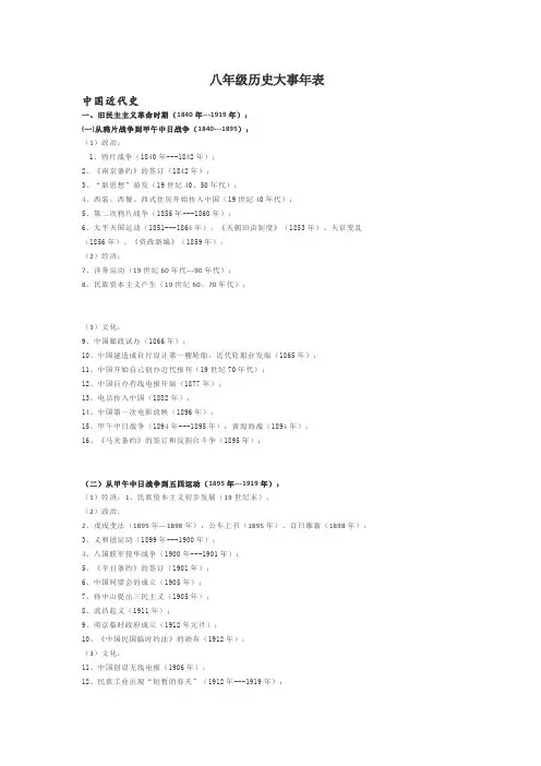八年级历史大事年表