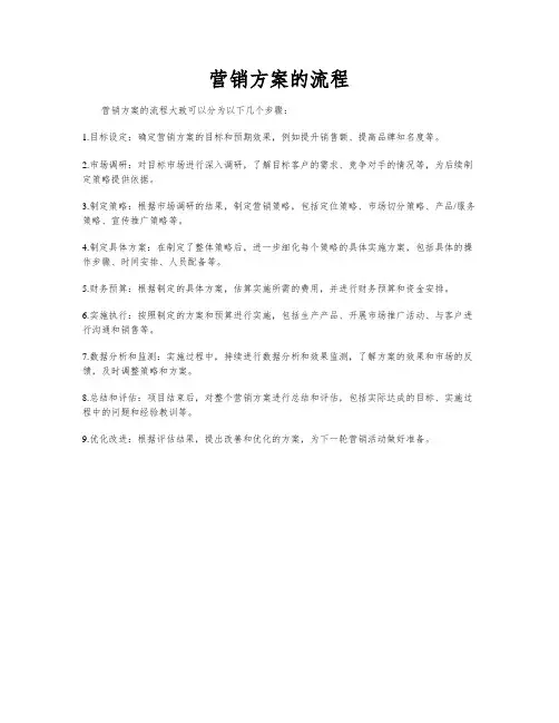 营销方案的流程