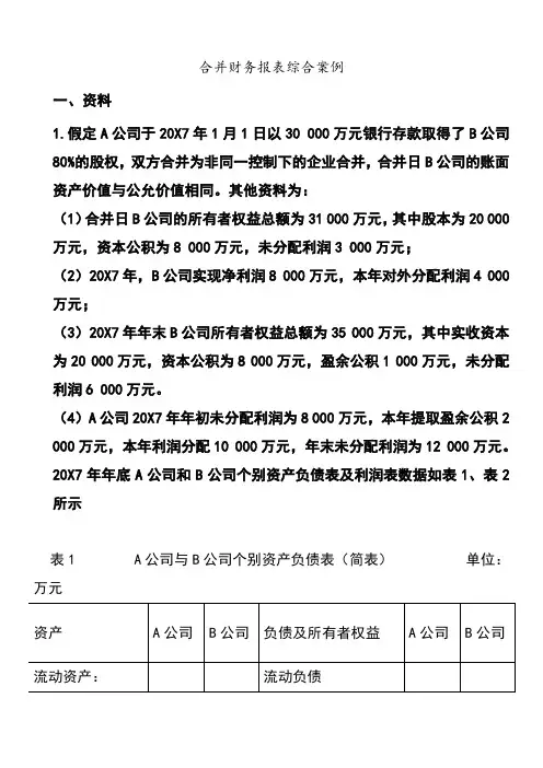 2015合并财务报表综合案例