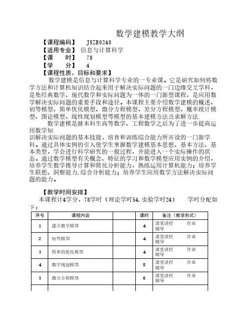 数学建模教学大纲