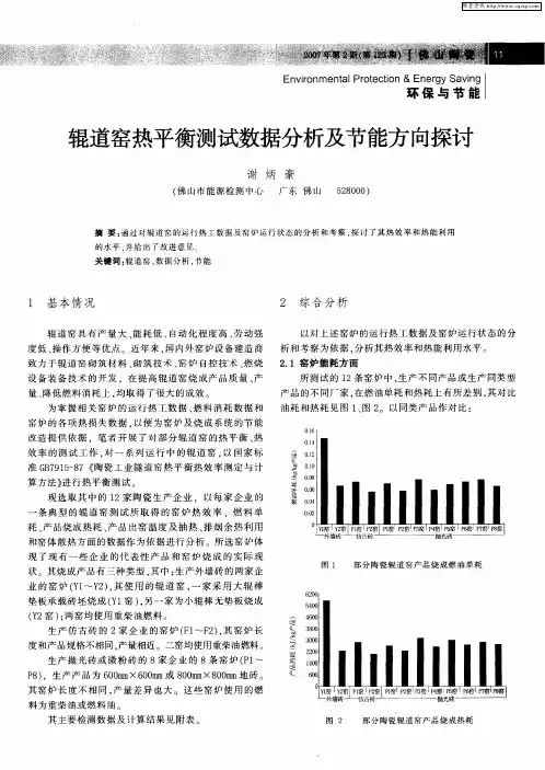 辊道窑热平衡测试数据分析及节能方向探讨