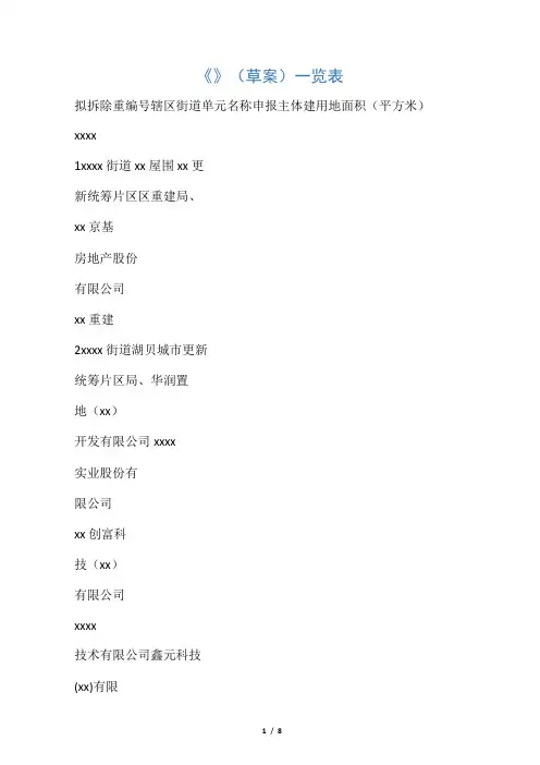 2013年深圳市城市更新单元计划第一批计划