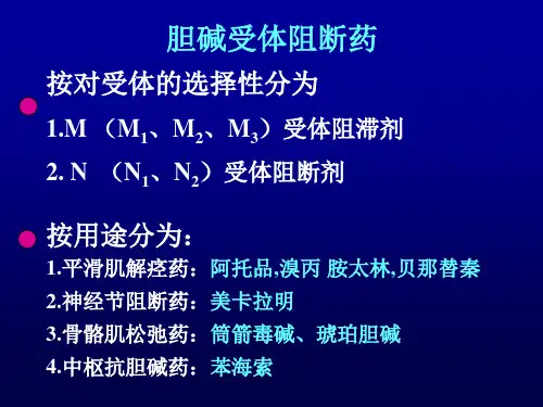 《药理学》课件  胆碱受体阻断药  ppt