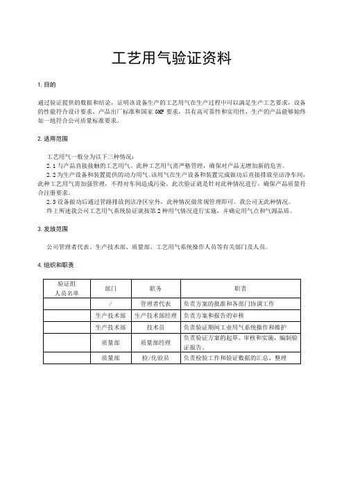 工业用气验证报告