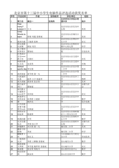 70415北京市第十三届中小学生电脑作品评选活动获奖名单xls