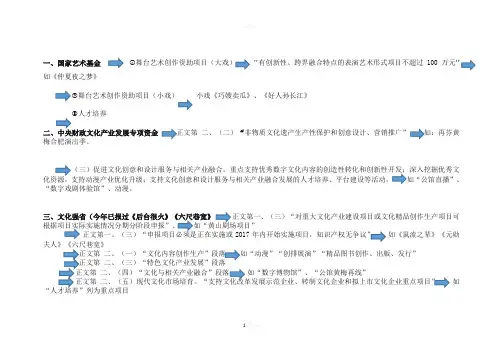 文化产业政策汇总索引指南