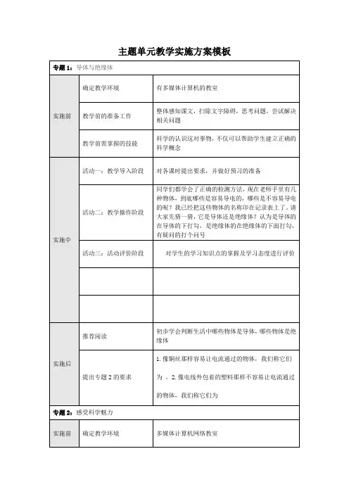 主题单元教学实施方案模板