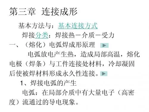 连接成形课件