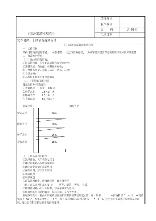 超市门店陈列标准大全-完整版
