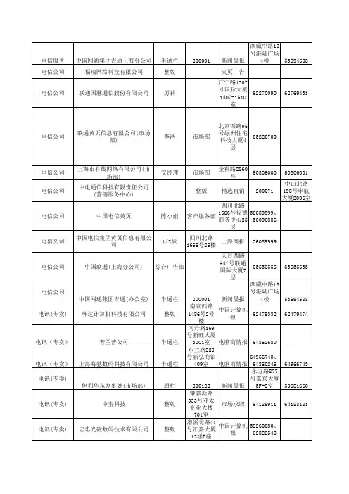 电视广告客户资料