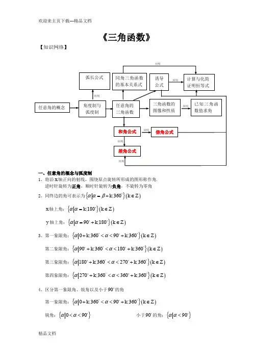 高中数学必修4三角函数知识点归纳总结【经典】