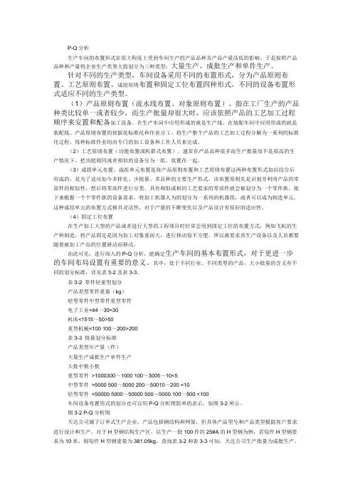 P-Q分析