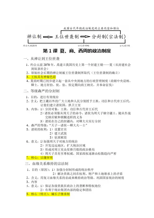 历史必修1第一单元重点
