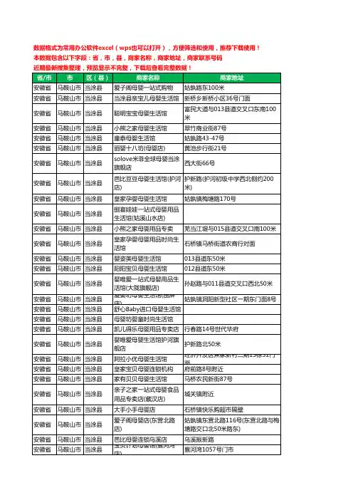 2020新版安徽省马鞍山市当涂县月子服务工商企业公司商家名录名单黄页联系号码地址大全60家