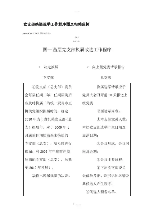 换届选举工作程序图及相关范例