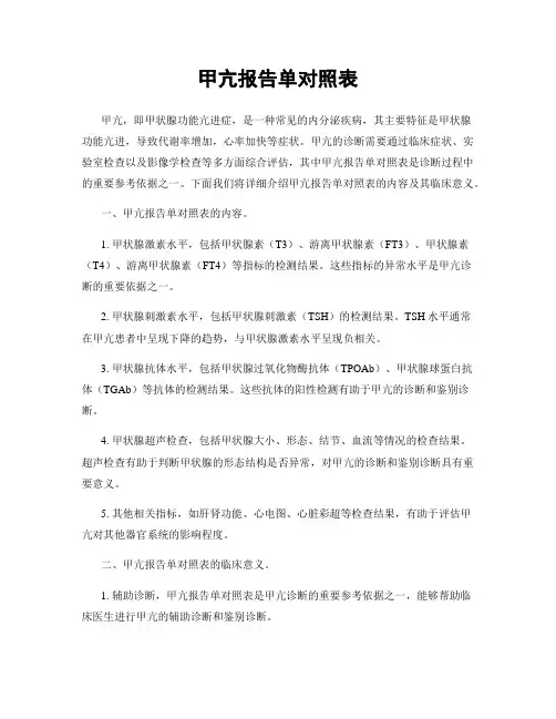 甲亢报告单对照表