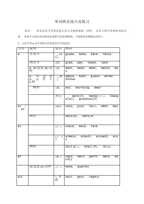 单词辨音技巧及练习