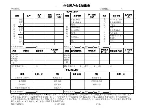 贫困户收支账表