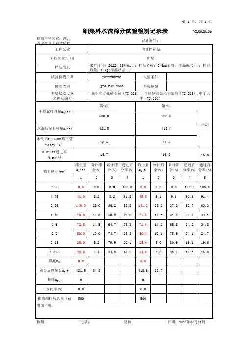 2022.8.1细集料水洗法筛分试验检测记录表