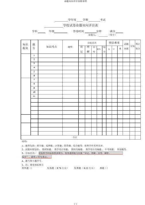 命题双向细目表格参考