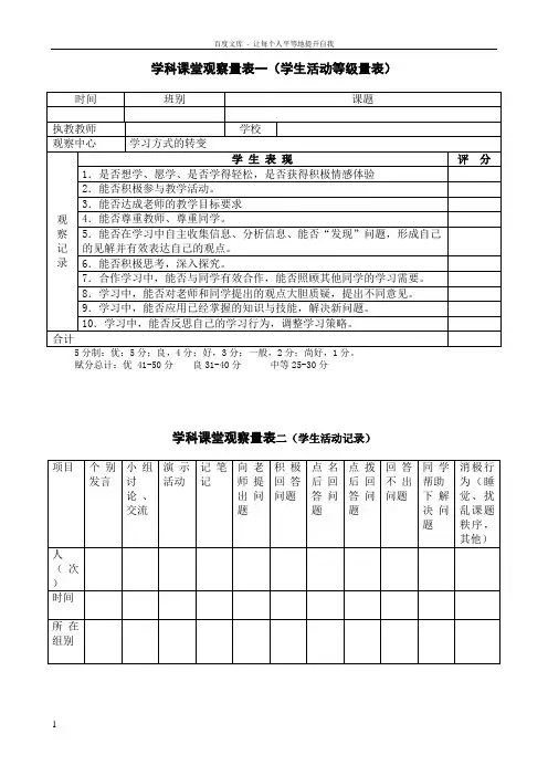 学科课堂观察量表