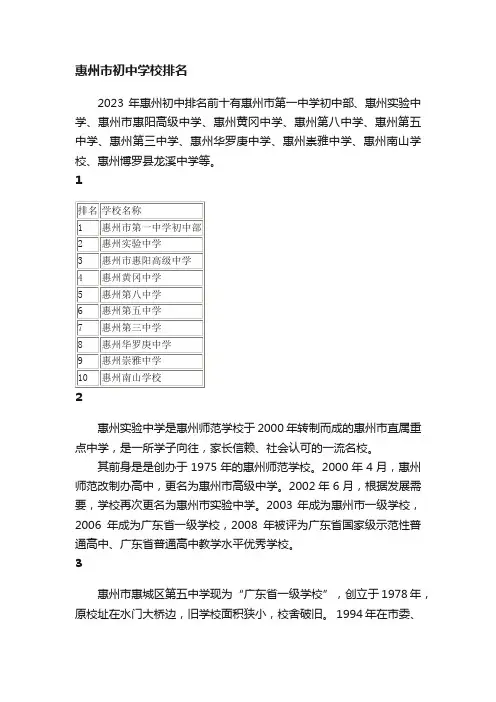 惠州市初中学校排名