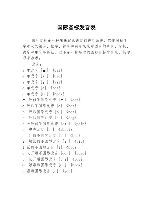 国际音标发音表