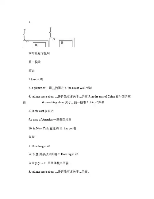 外研社六年级上下册英语复习提纲_短语句型(精)