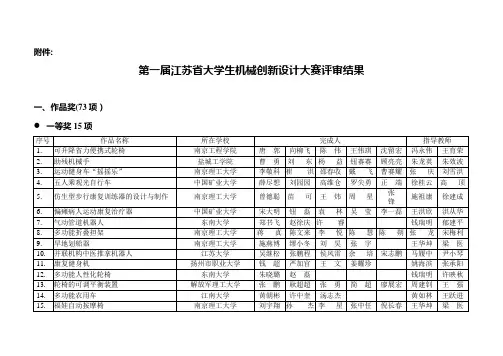 第一届江苏省大学生机械创新设计大赛评审结果