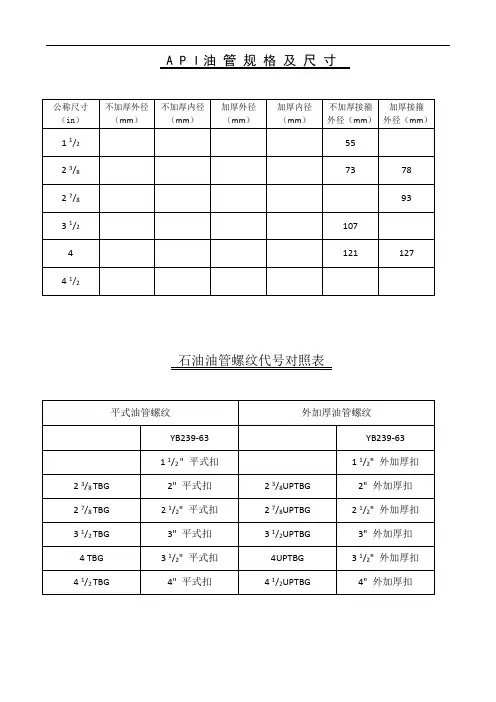 油管规格尺寸对照表