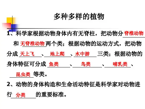 六年级科学上册_种类繁多的动物教科版(7张)精品课件