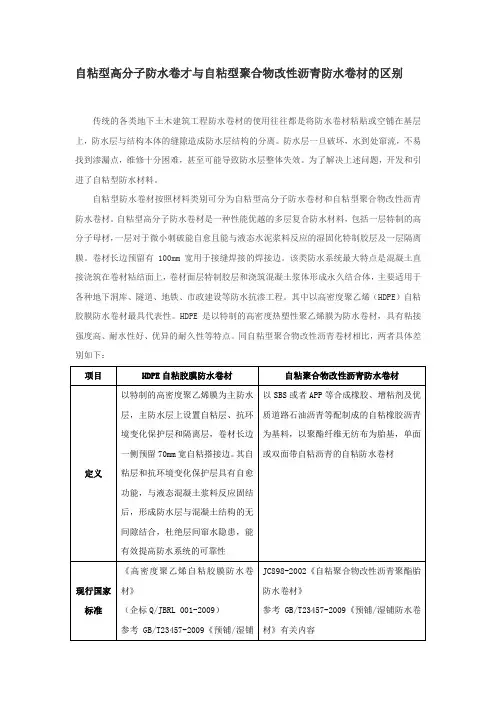 自粘型高分子防水卷材与自粘型聚合物改性沥青防水卷材对比